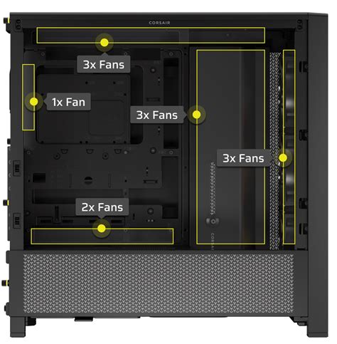 Corsair FRAME 4000D RS Modular High Airflow Mid-Tower PC Case
4x 2.5" Drive Bays, 2x 3.5" Drive Bays
Fan layout: Front 3x 120mm/2x 140mm/2x 200mm, Top 3x 120mm/2x 140mm, Rear 1x 120mm/140mm, Side 3x 120mm, 2x 140mm, PSU Shroud: 2x 120mm.  3x RS Fans Included
2x USB 3.2 Gen1 Type-A, 1x USB 3.2 Gen2 Type-C
Colour: White
Mini-ITX, Micro-ATX, ATX, EATX