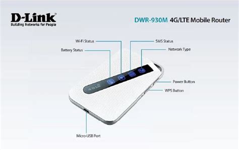 D-LINK 4G LTE Mobile Router with LED status (no USB adapter)